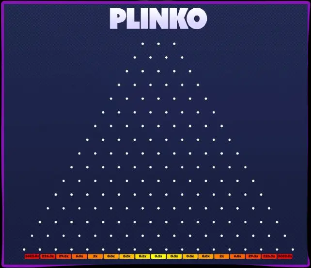 Plinko deur Spribe Plinko deur Spribe